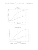 GLP-1 AGONIST FOR USE IN THE TREATMENT OF STENOSIS OR/AND OBSTRUCTION IN     THE PANCREATIC DUCT SYSTEM diagram and image