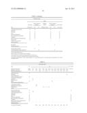 GLP-1 AGONIST FOR USE IN THE TREATMENT OF STENOSIS OR/AND OBSTRUCTION IN     THE PANCREATIC DUCT SYSTEM diagram and image