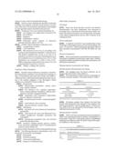 GLP-1 AGONIST FOR USE IN THE TREATMENT OF STENOSIS OR/AND OBSTRUCTION IN     THE PANCREATIC DUCT SYSTEM diagram and image