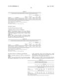 GLP-1 AGONIST FOR USE IN THE TREATMENT OF STENOSIS OR/AND OBSTRUCTION IN     THE PANCREATIC DUCT SYSTEM diagram and image