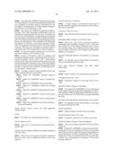 GLP-1 AGONIST FOR USE IN THE TREATMENT OF STENOSIS OR/AND OBSTRUCTION IN     THE PANCREATIC DUCT SYSTEM diagram and image