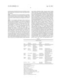 DERMAL FILLER COMPOSITIONS diagram and image