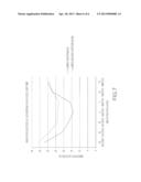 HEMOSTATIC COMPOSITIONS diagram and image