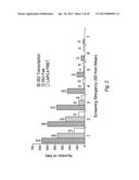 SMALL-MOLECULE INHIBITORS OF THE ANDROGEN RECEPTOR diagram and image