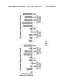 SMALL-MOLECULE INHIBITORS OF THE ANDROGEN RECEPTOR diagram and image