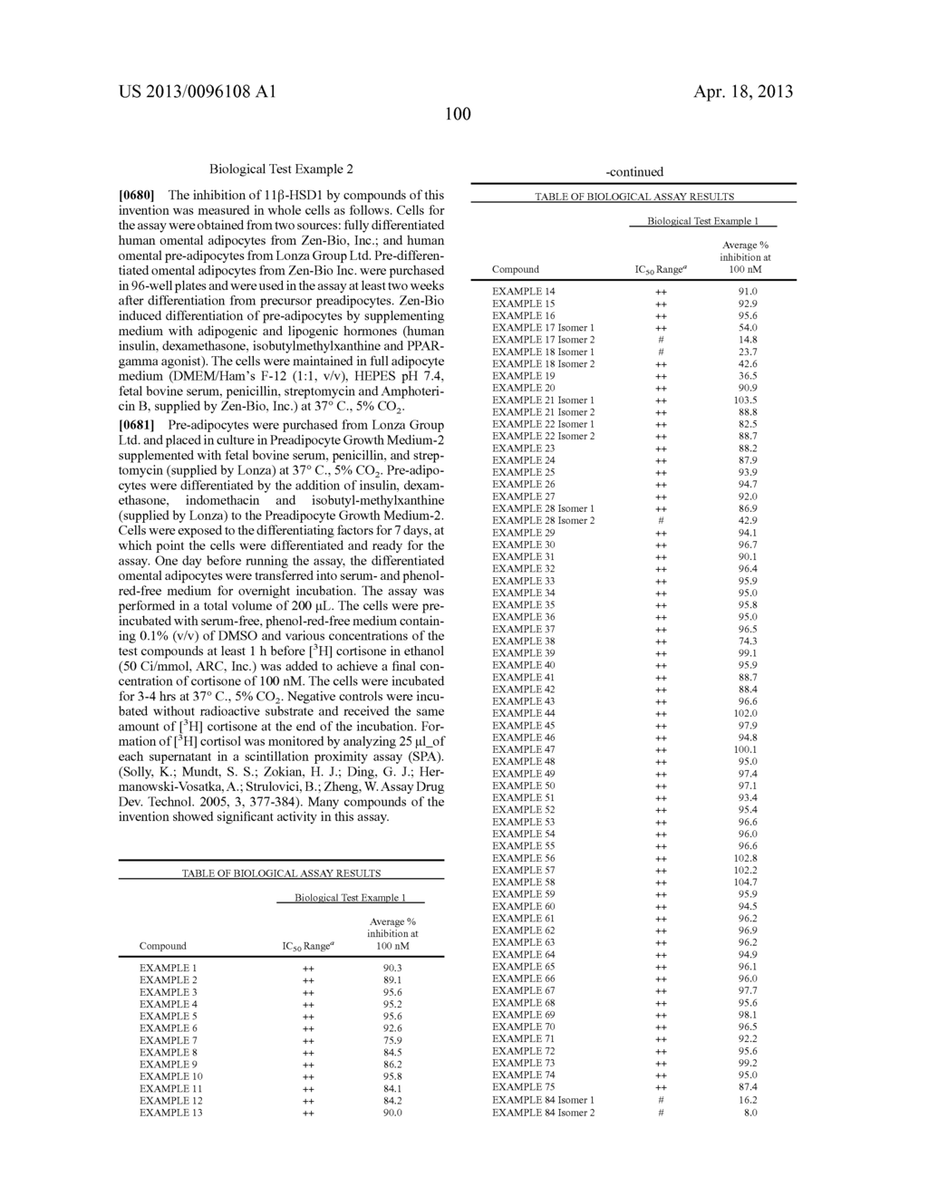 Cyclic Inhibitors of 11Beta-Hydroxysteroid Dehydrogenase 1 - diagram, schematic, and image 101