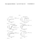 INHIBITORS OF HUMAN 12-LIPOXYGENASE diagram and image