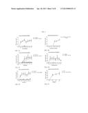 INHIBITORS OF HUMAN 12-LIPOXYGENASE diagram and image