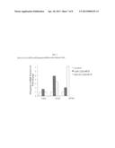 INHIBITORS OF HUMAN 12-LIPOXYGENASE diagram and image