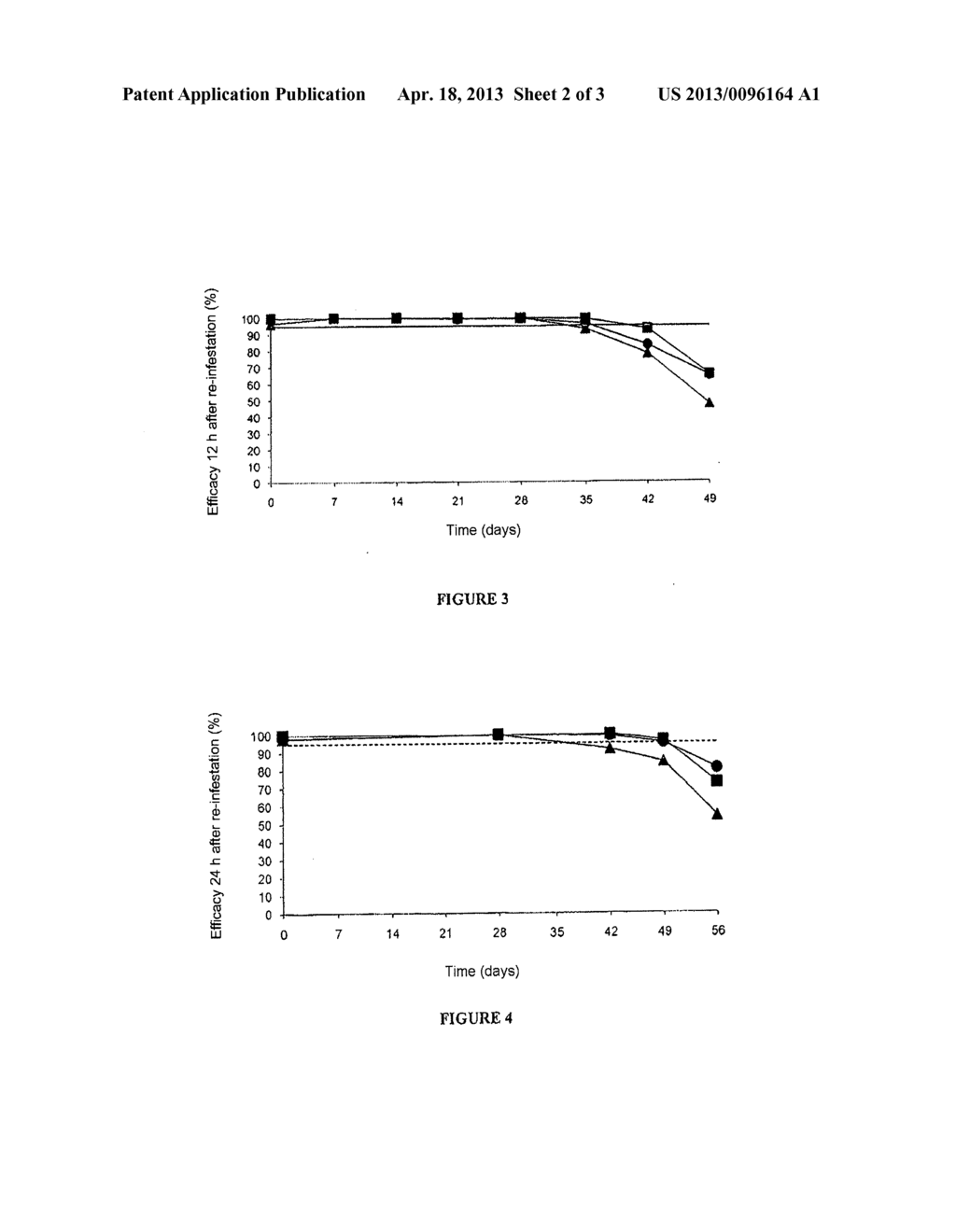 USE OF A 1-N-(HALO-3-PYRIDYLMETHYL)-N-METHYLAMINO-1-ALKYLAMINO-2-NITROETHY-    LENE DERIVATIVE FOR PREPARING A TOPICAL VETERINARY PHARMACEUTICAL     COMPOSITION FOR COMBATING EXTERNAL PARASITES - diagram, schematic, and image 03