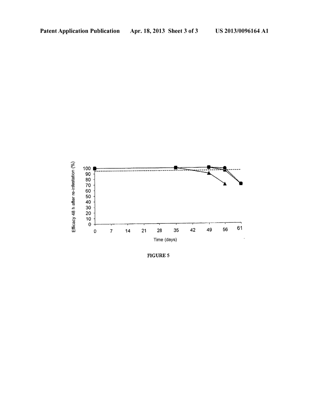 USE OF A 1-N-(HALO-3-PYRIDYLMETHYL)-N-METHYLAMINO-1-ALKYLAMINO-2-NITROETHY-    LENE DERIVATIVE FOR PREPARING A TOPICAL VETERINARY PHARMACEUTICAL     COMPOSITION FOR COMBATING EXTERNAL PARASITES - diagram, schematic, and image 04