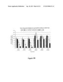 MODULATION OF INSULIN LIKE GROWTH FACTOR I RECEPTOR EXPRESSION diagram and image