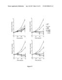 MODULATION OF INSULIN LIKE GROWTH FACTOR I RECEPTOR EXPRESSION diagram and image