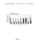 MODULATION OF INSULIN LIKE GROWTH FACTOR I RECEPTOR EXPRESSION diagram and image