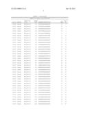 MODULATION OF INSULIN LIKE GROWTH FACTOR I RECEPTOR EXPRESSION diagram and image