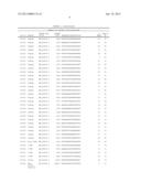 MODULATION OF INSULIN LIKE GROWTH FACTOR I RECEPTOR EXPRESSION diagram and image