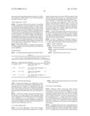 MODULATION OF INSULIN LIKE GROWTH FACTOR I RECEPTOR EXPRESSION diagram and image