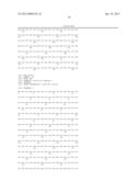 RECOMBINANT ADENO-ASSOCIATED VECTORS FOR TARGETED TREATMENT diagram and image