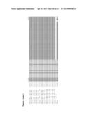 RECOMBINANT ADENO-ASSOCIATED VECTORS FOR TARGETED TREATMENT diagram and image