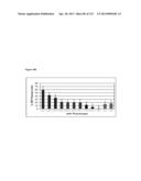 RECOMBINANT ADENO-ASSOCIATED VECTORS FOR TARGETED TREATMENT diagram and image