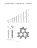 METAL-ORGANIC FRAMEWORKS WITH EXCEPTIONALLY LARGE PORE APERATURES diagram and image