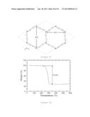 METAL-ORGANIC FRAMEWORKS WITH EXCEPTIONALLY LARGE PORE APERATURES diagram and image