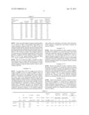 DENTAL COMPOSITE RESTORATIVE MATERIAL diagram and image