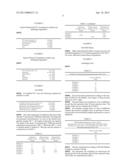 FORMULATIONS CONTAINING A PLASTICIZER AND FUNGICIDE AND ARTICLES MADE     THEREFROM diagram and image