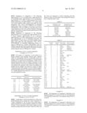 COLOR INDICATING EPOXY RESINS AND METHODS THEREOF diagram and image