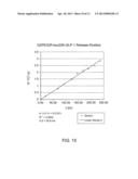 POLYMER CONJUGATES OF GLP-1 diagram and image