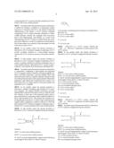 POLYMER CONJUGATES OF GLP-1 diagram and image