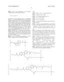 POLYMER CONJUGATES OF GLP-1 diagram and image