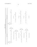 POLYMER CONJUGATES OF GLP-1 diagram and image