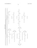 POLYMER CONJUGATES OF GLP-1 diagram and image