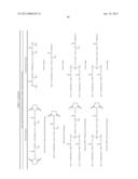 POLYMER CONJUGATES OF GLP-1 diagram and image