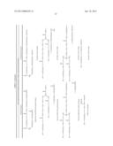 POLYMER CONJUGATES OF GLP-1 diagram and image