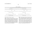 POLYMER CONJUGATES OF GLP-1 diagram and image