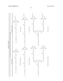 POLYMER CONJUGATES OF GLP-1 diagram and image