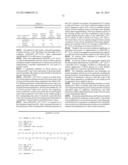 POLYMER CONJUGATES OF GLP-1 diagram and image