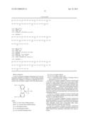 POLYMER CONJUGATES OF GLP-1 diagram and image