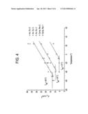 BIMODAL POLYETHYLENE COMPOSITION AND ARTICLES MADE THEREFROM diagram and image