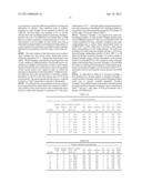 BIMODAL POLYETHYLENE COMPOSITION AND ARTICLES MADE THEREFROM diagram and image