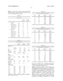 BIMODAL POLYETHYLENE COMPOSITION AND ARTICLES MADE THEREFROM diagram and image