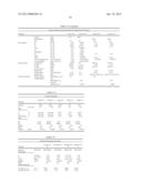 BIMODAL POLYETHYLENE COMPOSITION AND ARTICLES MADE THEREFROM diagram and image