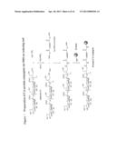 SIALIC ACID DERIVATIVES diagram and image