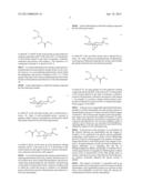 SIALIC ACID DERIVATIVES diagram and image