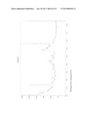 NILOTINIB HCL CRYSTALLINE FORMS diagram and image