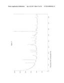 NILOTINIB HCL CRYSTALLINE FORMS diagram and image