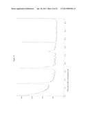 NILOTINIB HCL CRYSTALLINE FORMS diagram and image