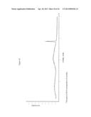 NILOTINIB HCL CRYSTALLINE FORMS diagram and image